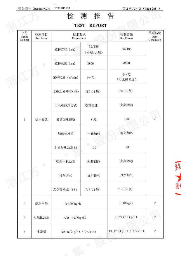 85型锥形同向雷火平台客服经过权威机构检测3.jpg