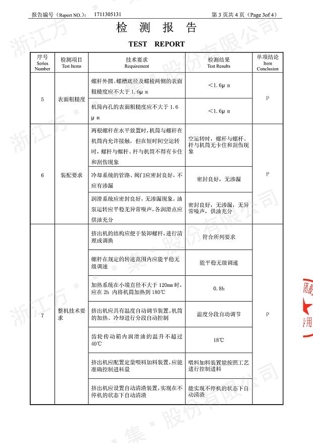 85型锥形同向雷火平台客服经过权威机构检测4.jpg